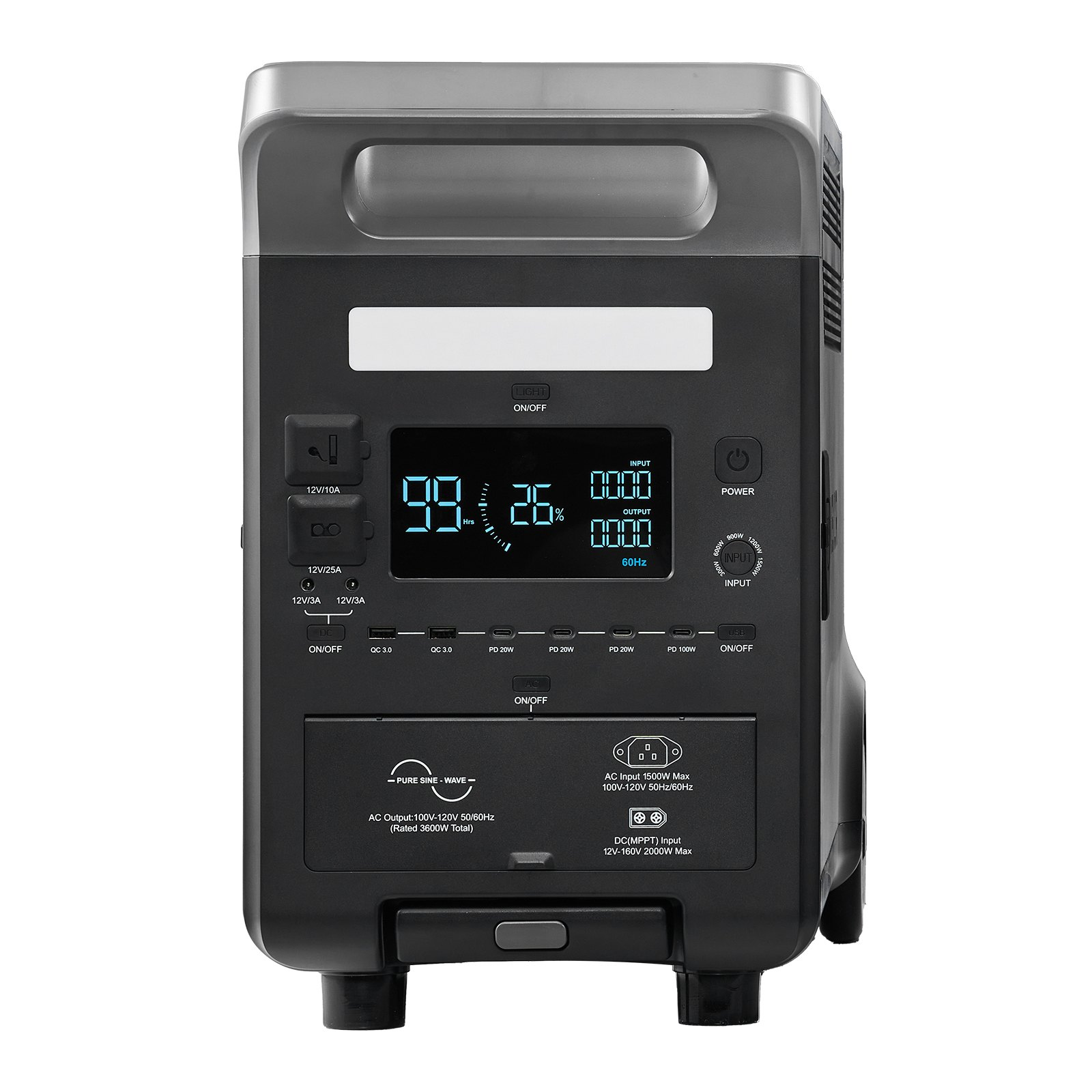 Start2Finish VEVOR portable power station with multiple output ports, lithium battery, and adjustable input for home or camping use