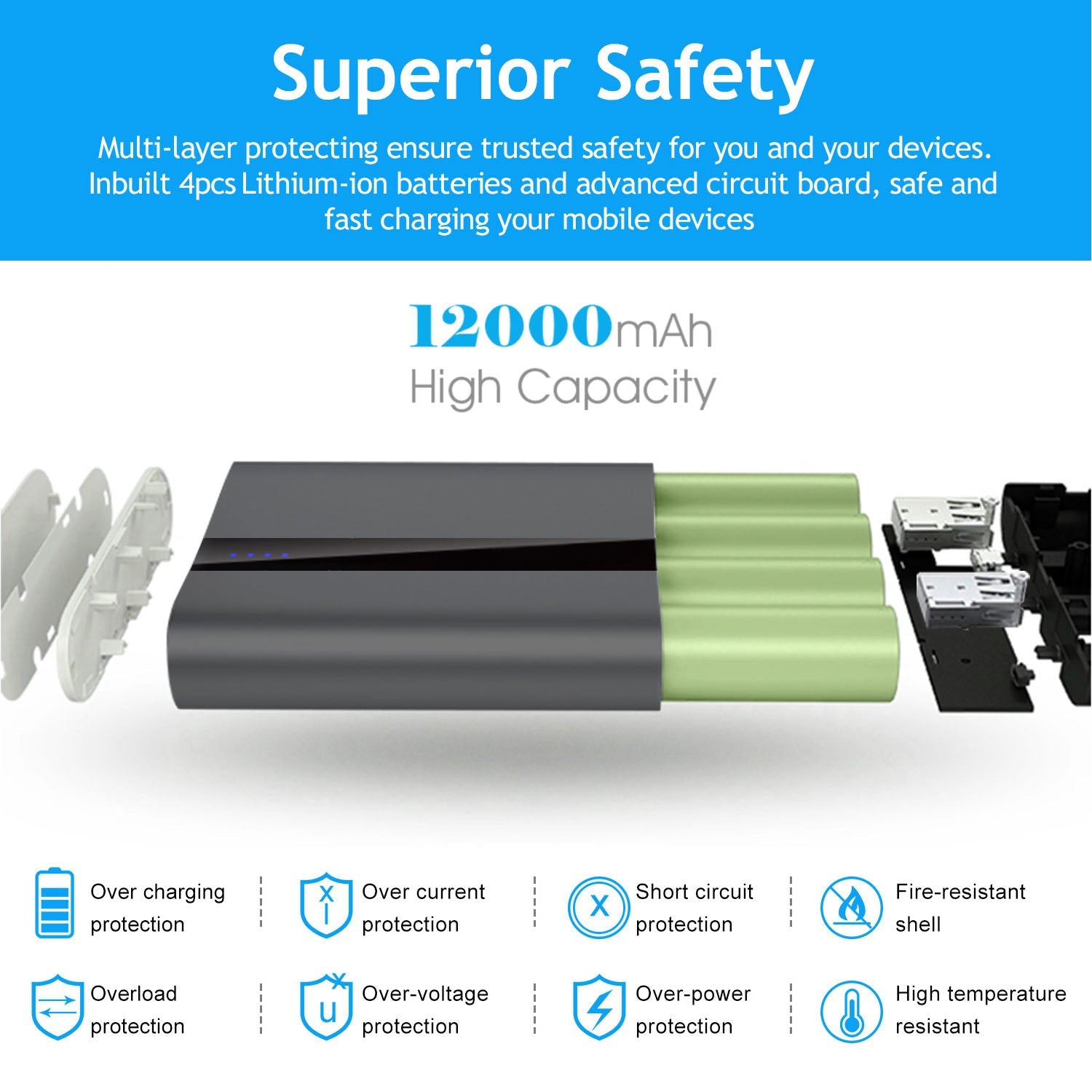 Pear Daisy 12000mAh portable charger with dual USB 3.1A output, compact power bank for home and outdoor use.