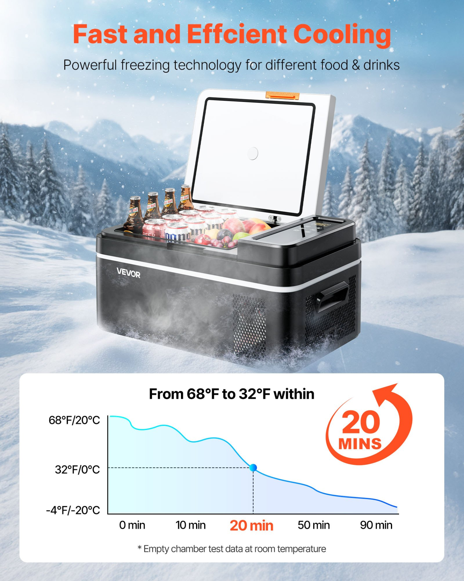 Start2Finish VEVOR 21 QT car refrigerator with compressor, app control, portable cooler/freezer for RVs, camping, boats, and fishing.