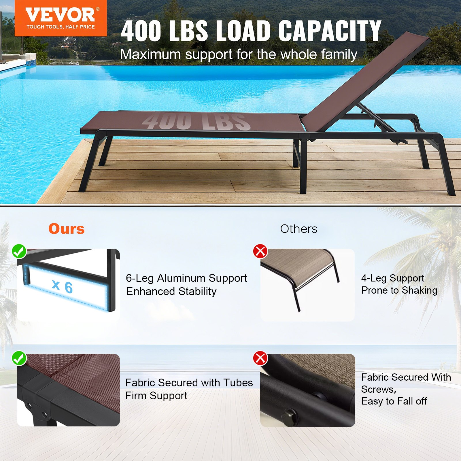 Start2Finish VEVOR outdoor chaise lounge chair with adjustable backrest, aluminum frame, foldable pool and patio recliner in brown.