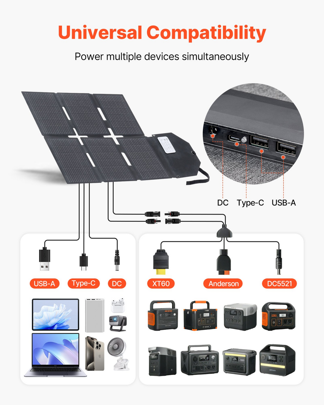 Start2Finish VEVOR 60W foldable monocrystalline solar panel charger with USB, Type-C, and DC ports, ideal for camping and hiking.