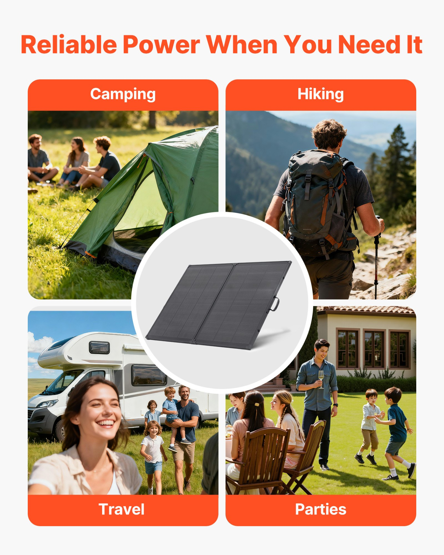 Start2Finish VEVOR 200W foldable monocrystalline solar panel with frame, PWM controller, MC4 output, waterproof for camping and RVs.