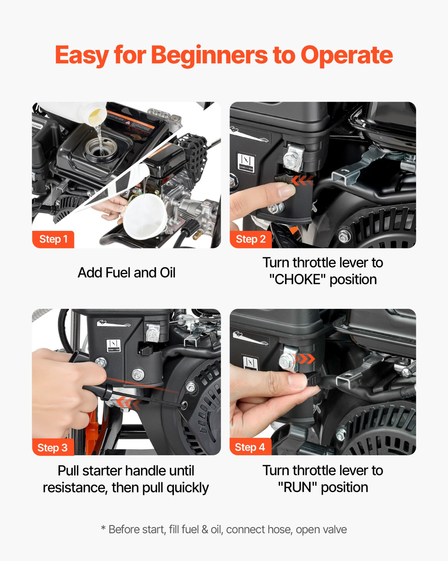 Start2Finish VEVOR gas pressure washer with aluminum pump, spray gun, wand, and four nozzles for cleaning cars, fences, and patios.