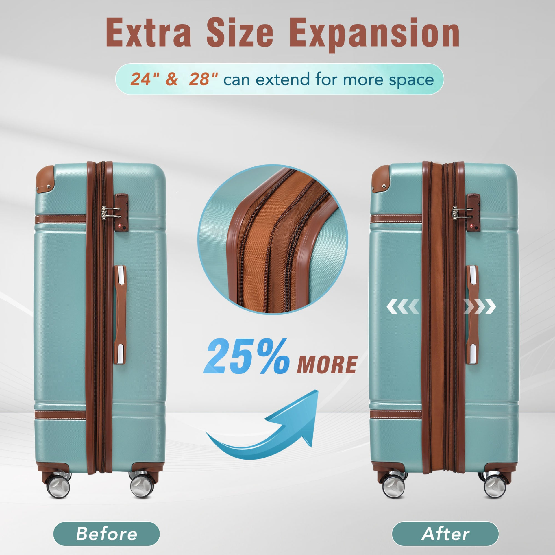 Start2Finish hardshell luggage set with spinner suitcases, cosmetic case, TSA lock, lightweight design, ideal for travel accessories.