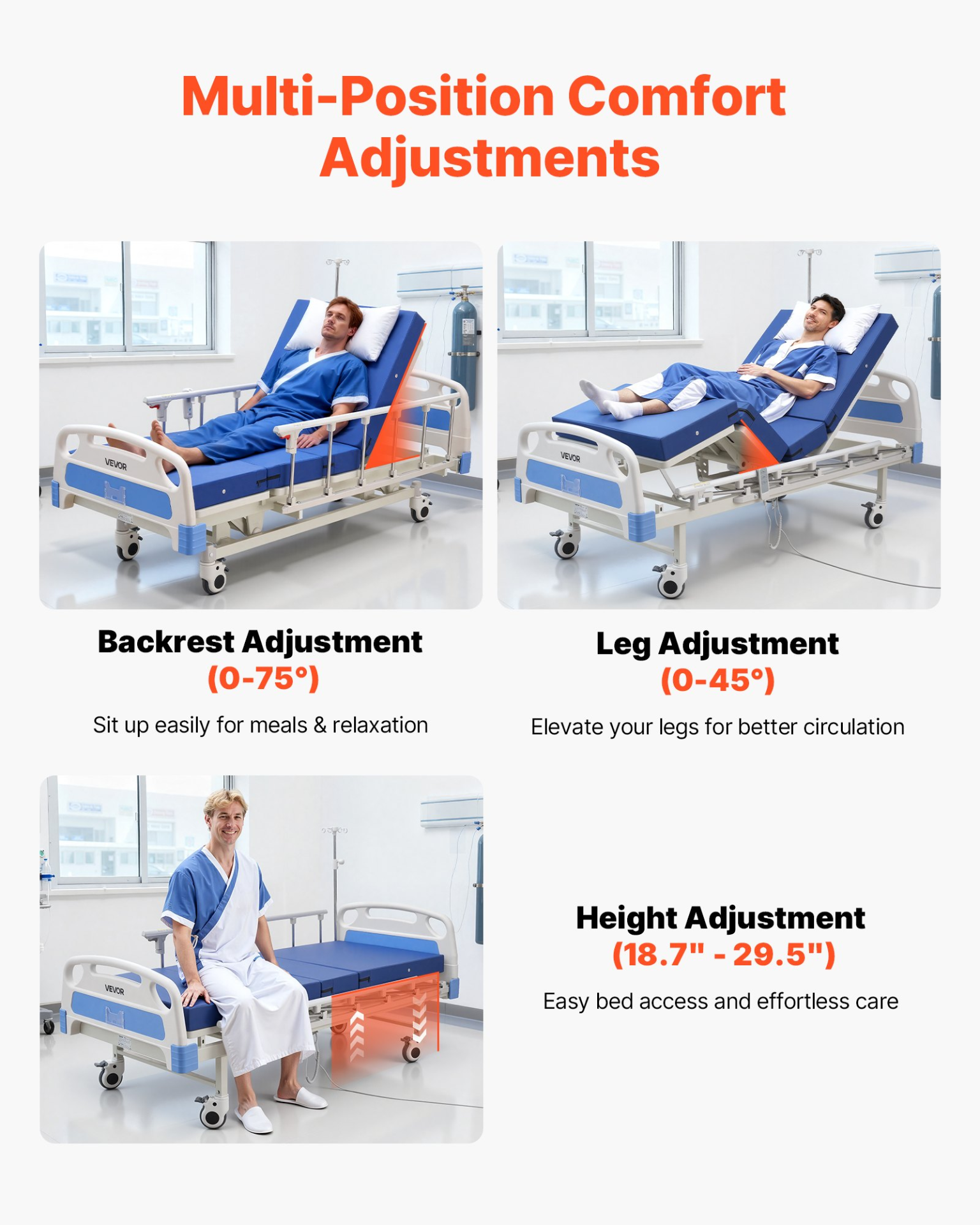 Start2Finish VEVOR premium electric hospital bed with adjustable backrest, legrest, height, high-density mattress, locking casters, medical equipment