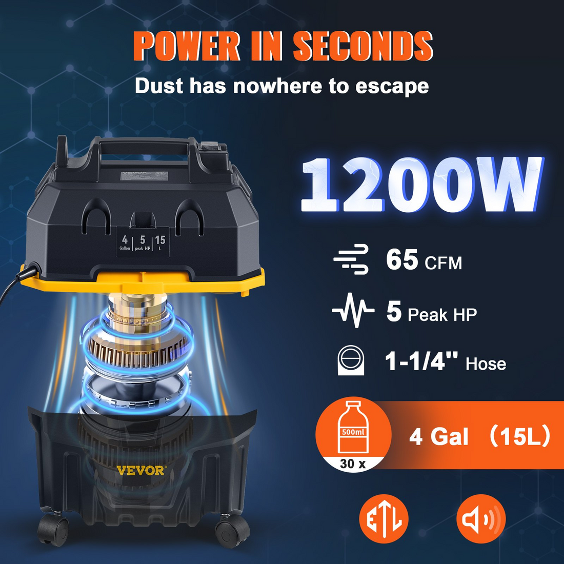 Start2Finish VEVOR 4-gallon wet dry shop vacuum with 5 HP, portable attachments, and blowing function in black and yellow.