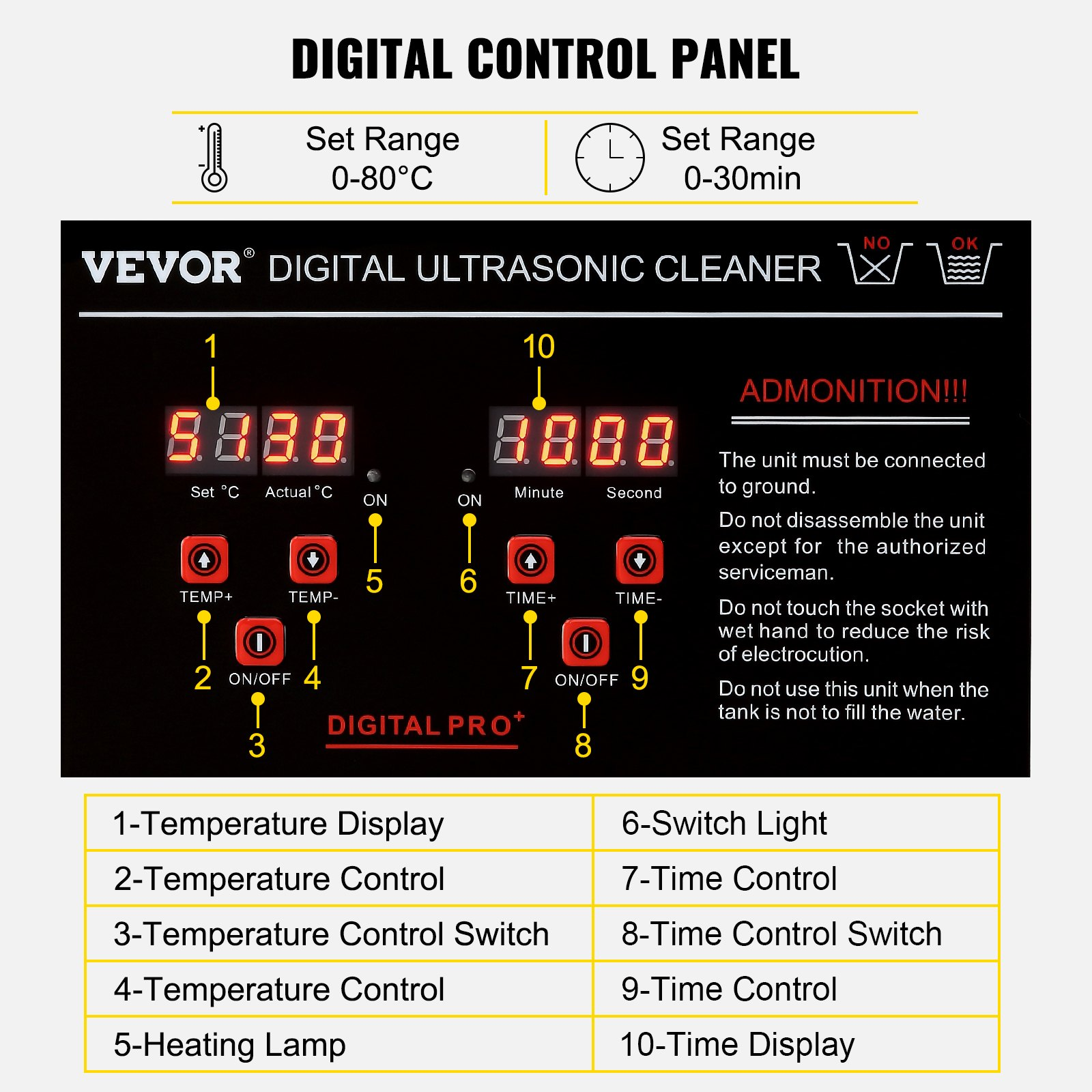 Start2Finish VEVOR ultrasonic jewelry cleaner with digital timer, heater, stainless steel tank for glasses, watches, rings, and small parts