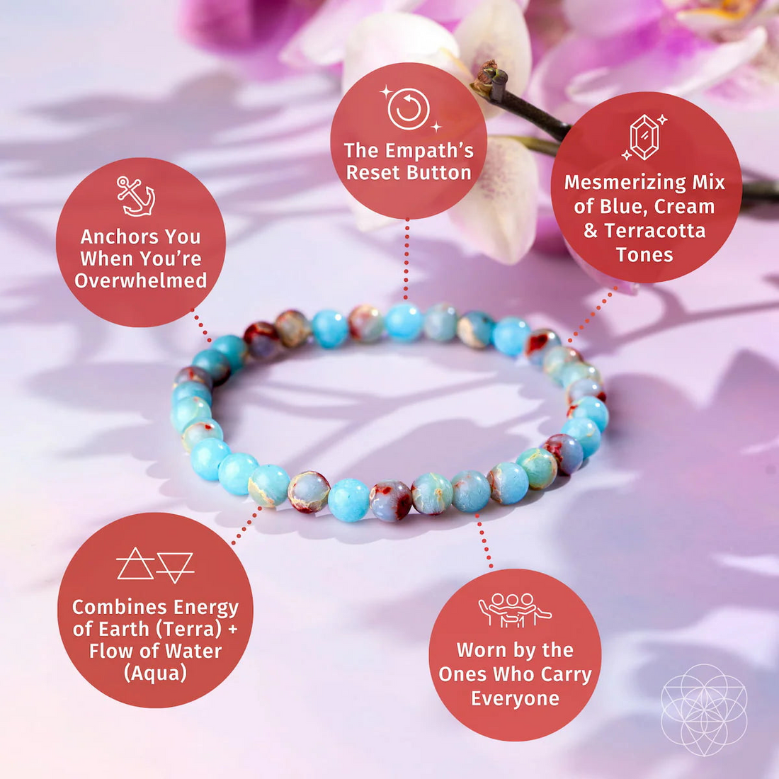 Start2Finish Empath’s Shield Aqua Terra Jasper bracelet with 6mm beads, featuring smooth, polished blue-green gemstone jewelry.