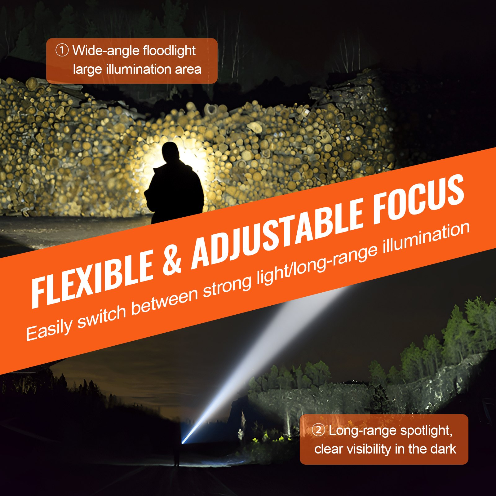 Start2Finish VEVOR 2-pack LED flashlights with adjustable focus, high lumens, waterproof design, ideal for camping, hiking, and emergencies.