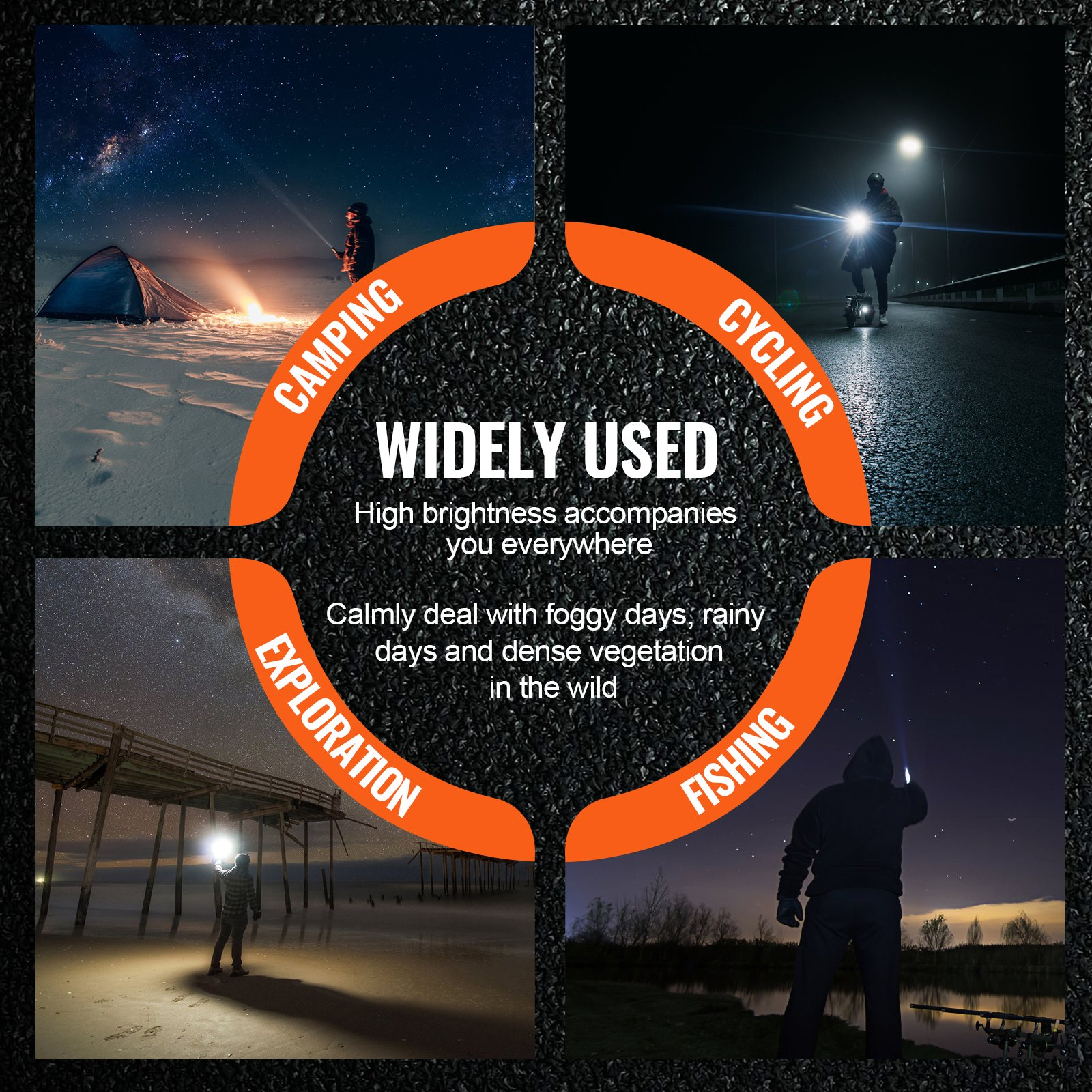 Start2Finish VEVOR 2-pack LED flashlights with 2000 lumens, adjustable focus, waterproof, ideal for camping, hiking, and emergencies.