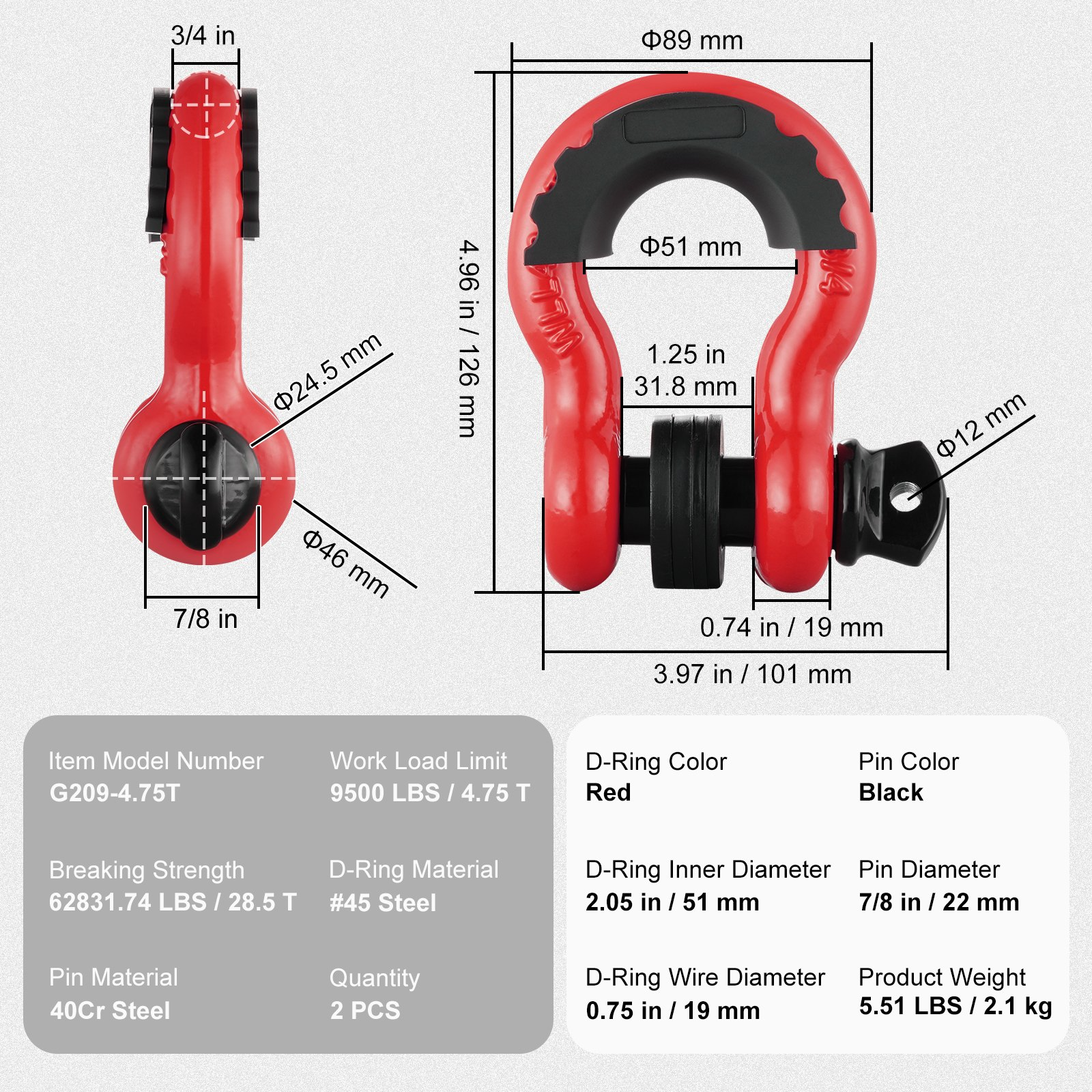 Start2Finish VEVOR 3/4" alloy steel D-ring shackles with screw pin, red heavy-duty off-road vehicle recovery shackles, 28.5-ton break strength