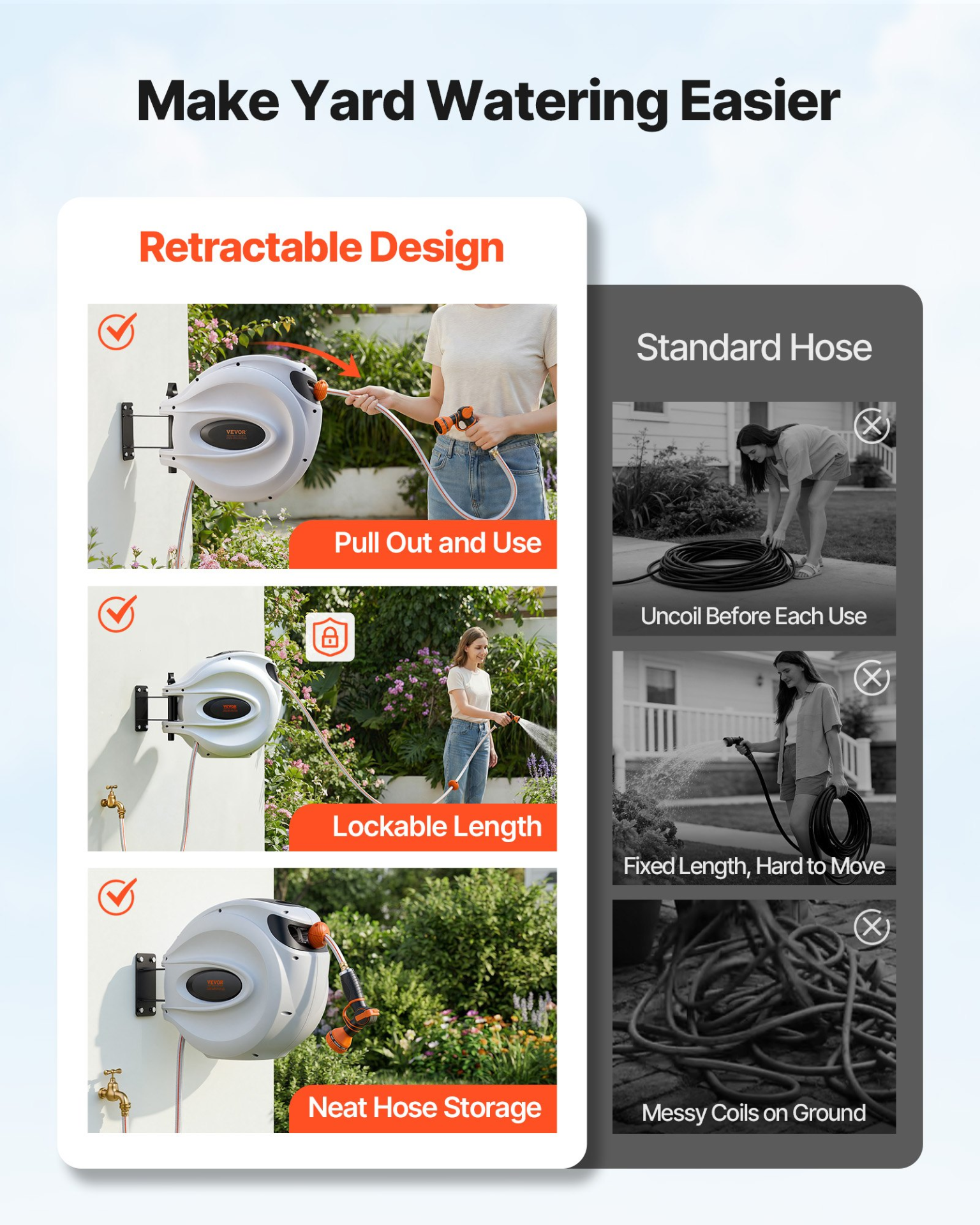 Start2Finish VEVOR retractable garden hose reel, 130 ft, wall-mounted with 9-pattern nozzle and automatic rewind system