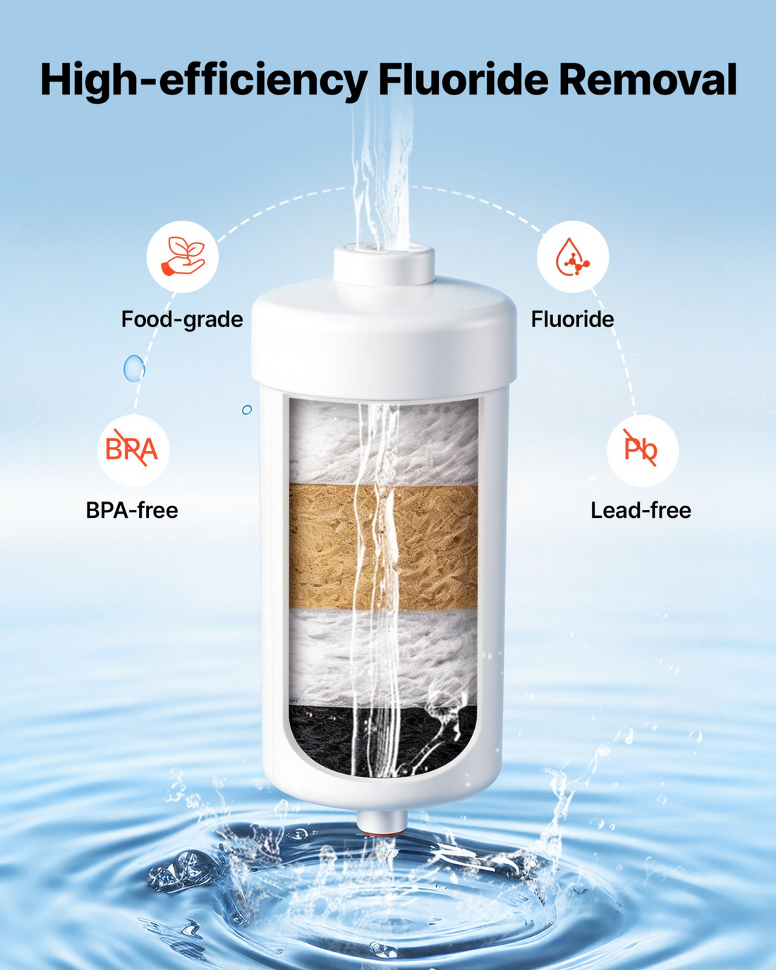 Start2Finish VEVOR gravity-fed water filter system with stainless steel countertop design, includes filters and spigot for clean drinking water.