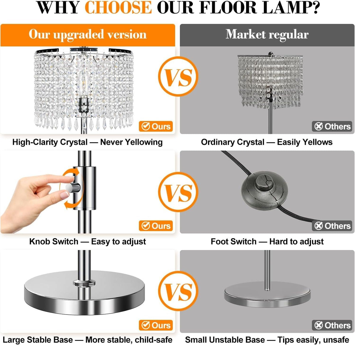 Premium Ultra Crystal Silver Dimmable Floor Lamp LED 1000LM