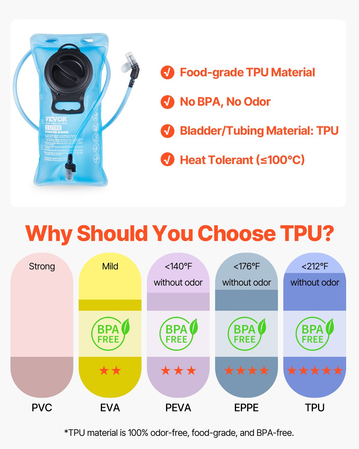Start2Finish VEVOR 25L insulated hydration backpack with 2L TPU water bladder, ideal for hiking, running, cycling, and camping.