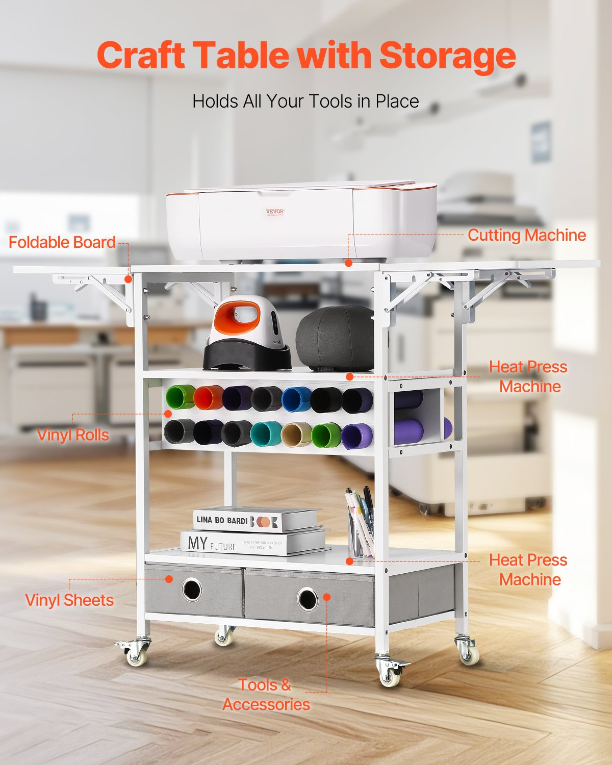 Start2Finish VEVOR rolling craft cart with foldable sides, vinyl roll holders, and drawers, designed for Cricut machine storage and organization.