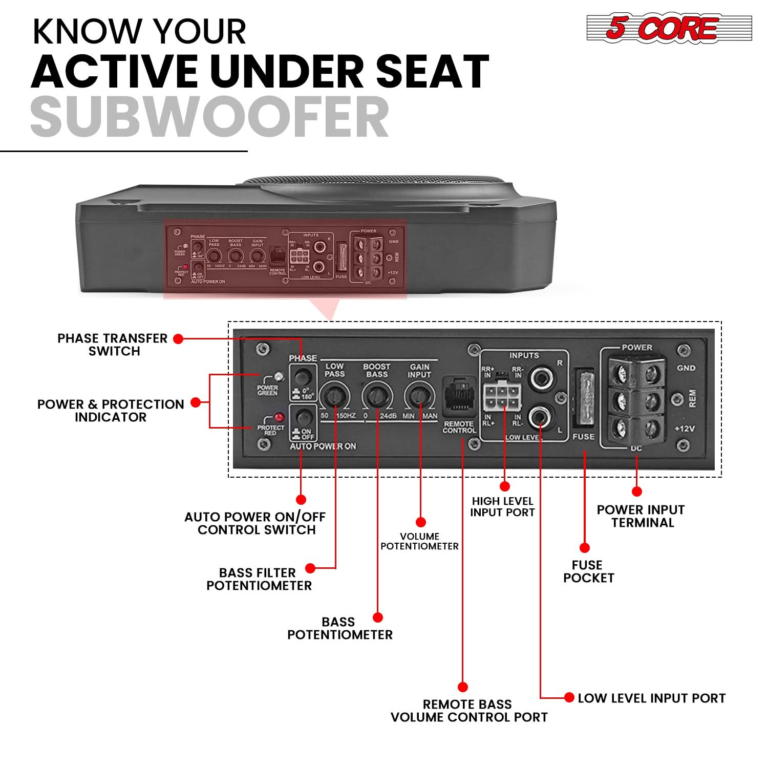 Start2Finish 10-inch slim under-seat car audio subwoofer with built-in amplifier, 800W power, in a compact enclosure for automotive use.