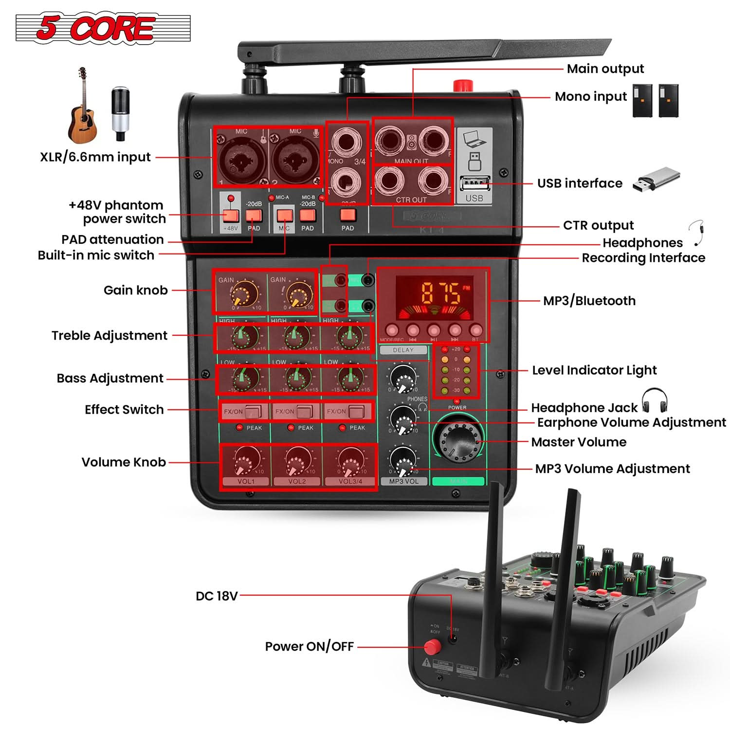 Start2Finish 5Core Audio Mixer with 4 channels, USB interface, Bluetooth, repeat delay, and +48V phantom power for DJ sound mixing.