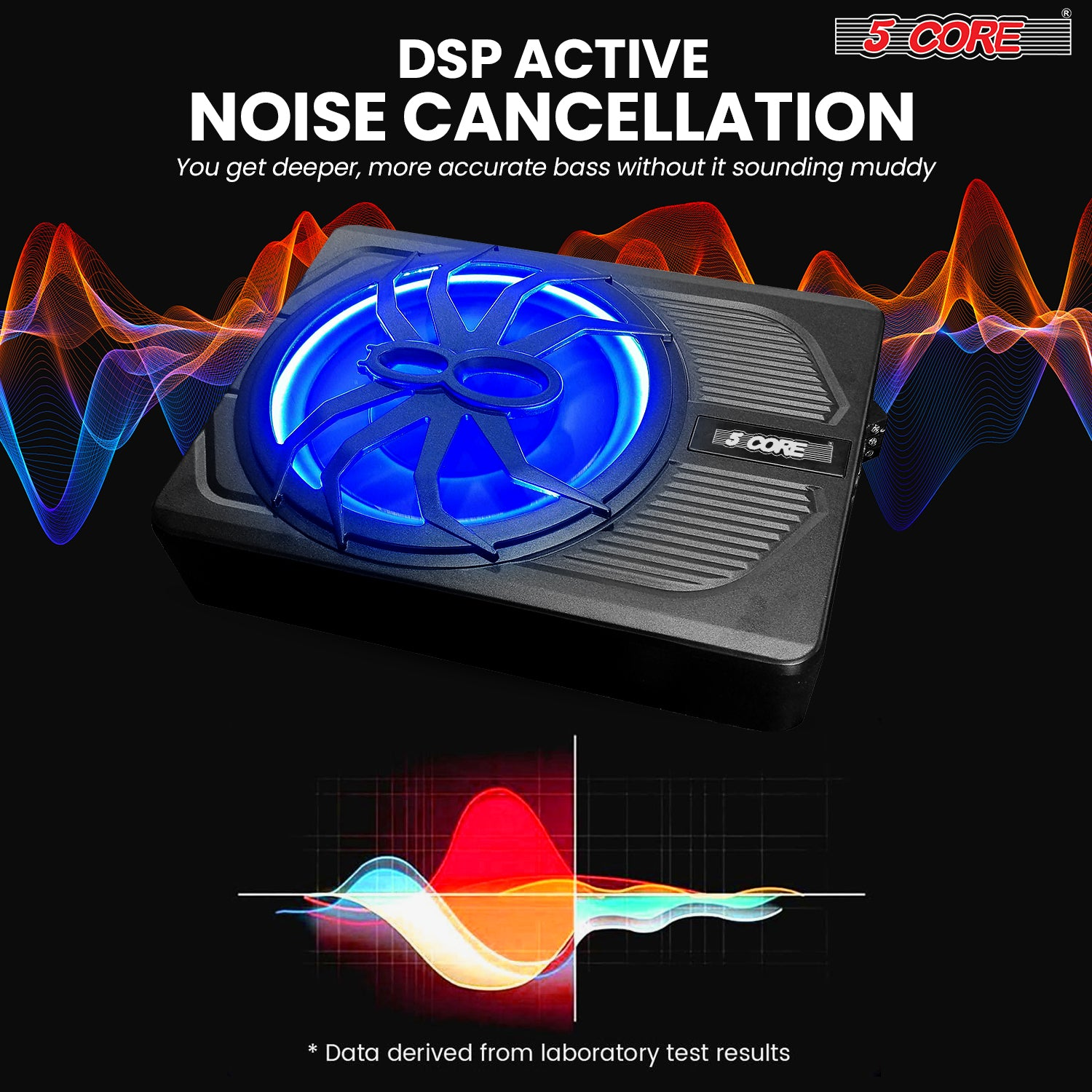 Start2Finish 10-inch slim under-seat car audio subwoofer with built-in amplifier, LED light, 800W power, designed for automotive sound.