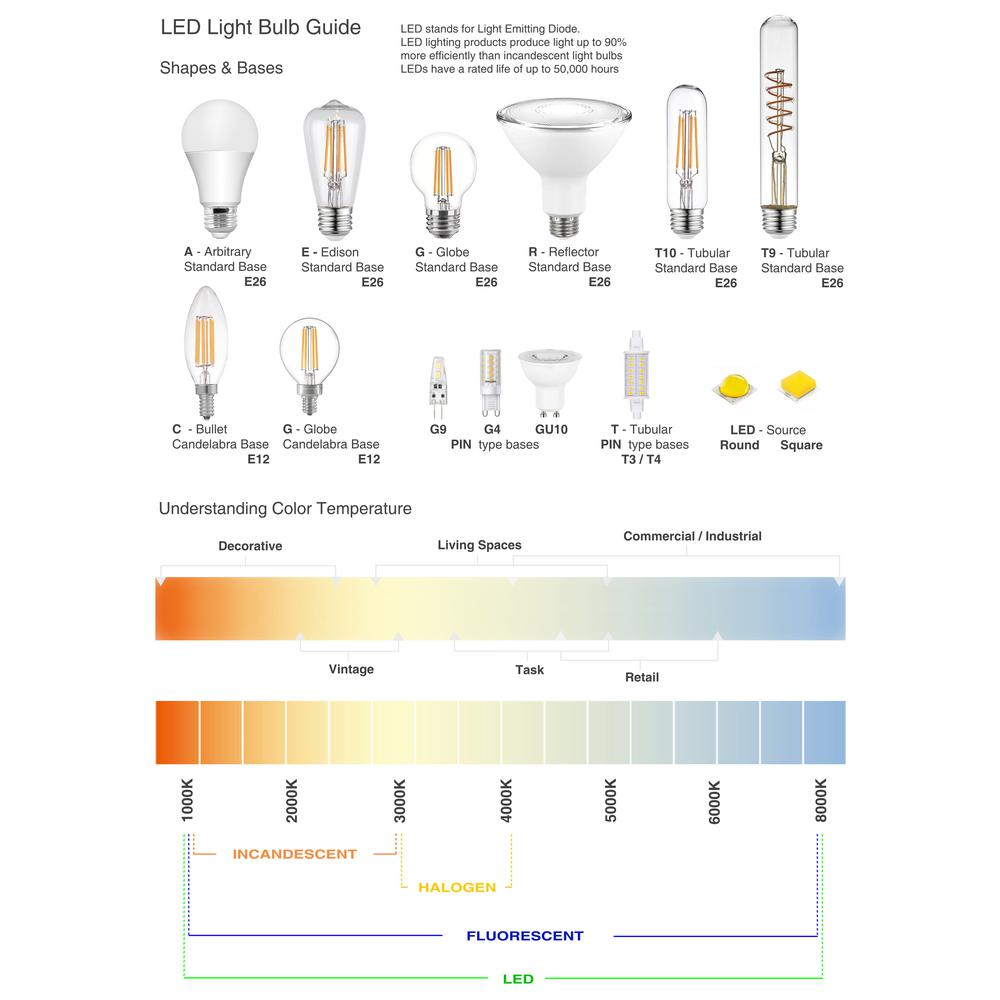 Start2Finish 6LT chandelier with AGB finish, featuring elegant hanging light fixtures and intricate design details.