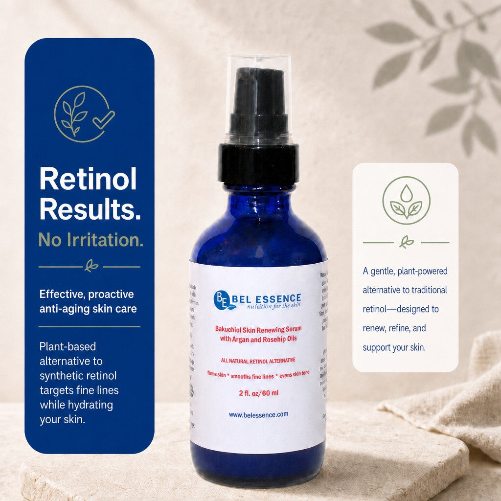 Bakuchiol Natural Retinol Serum With Argan, Avocado and Rosehip Oils - Reduce Wrinkles, Firm Skin, Youthful Glow - 2 oz
