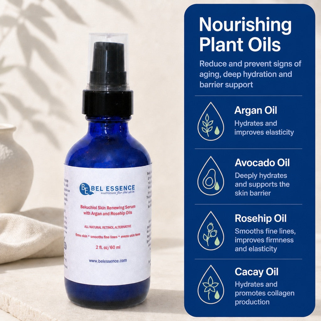 Bakuchiol Natural Retinol Serum With Argan, Avocado and Rosehip Oils - Reduce Wrinkles, Firm Skin, Youthful Glow - 2 oz