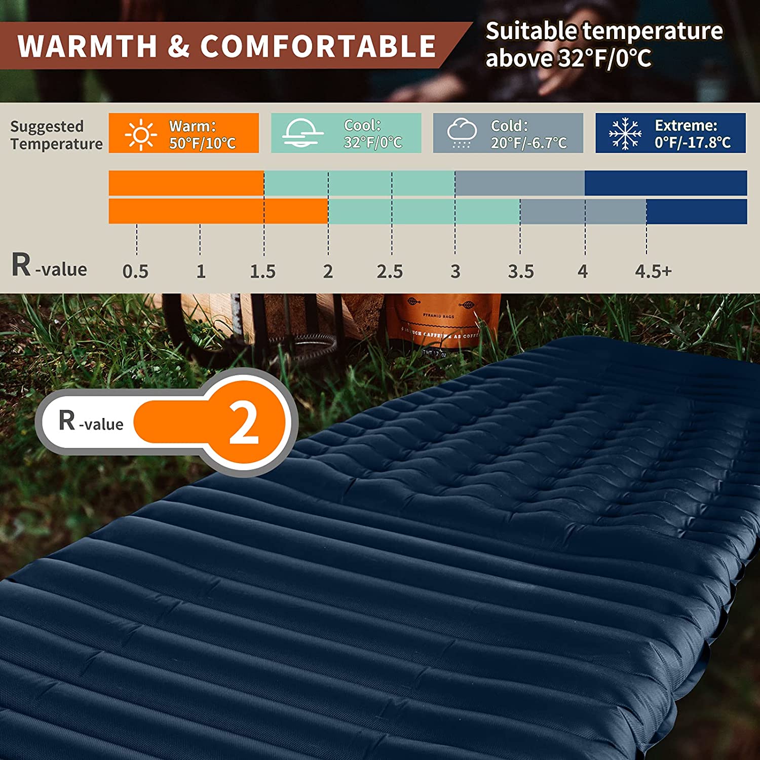 Indigo Eurybia Camfy P3 Air Sleeping Pad laid out on camping ground, showing its durable material and comfortable design.