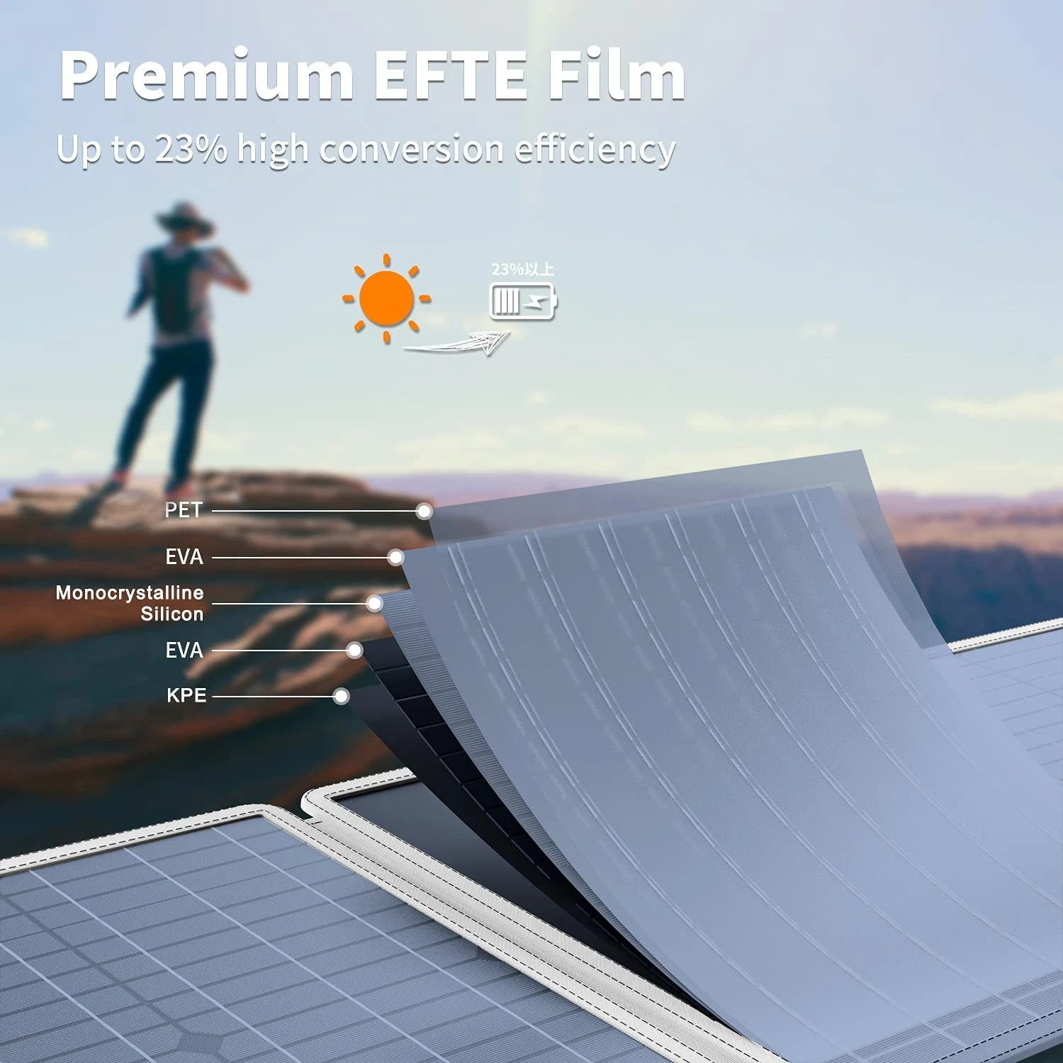 Teal Simba 60W 18V foldable portable solar panel charger with USB port, ideal for tech accessories and outdoor use.