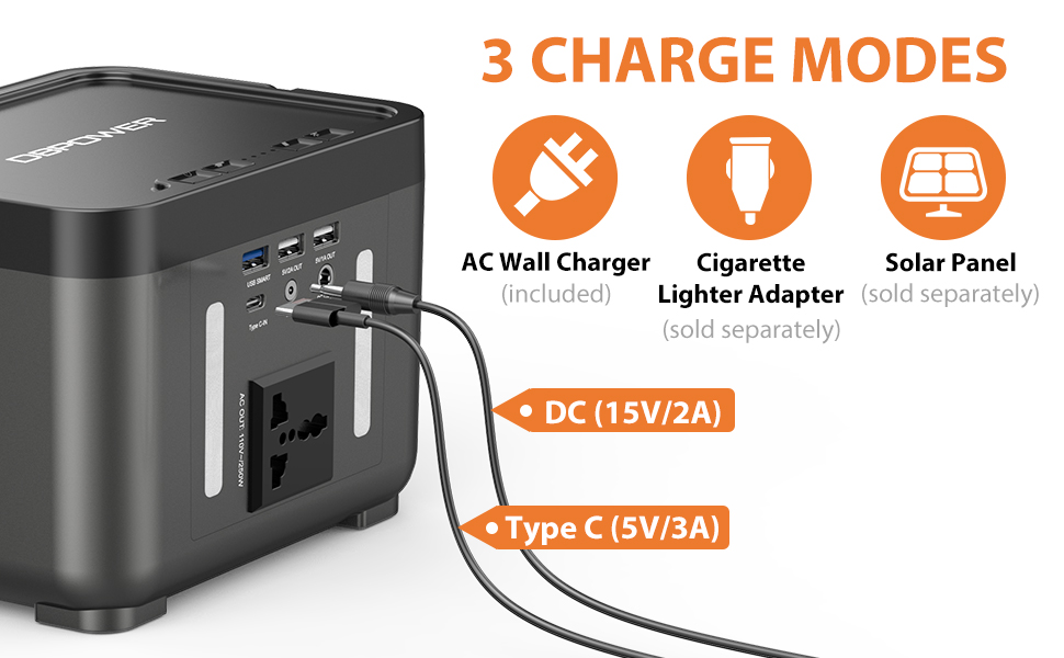 Lilac Milo 110V/250W backup lithium battery portable emergency power station for outdoor and sports use