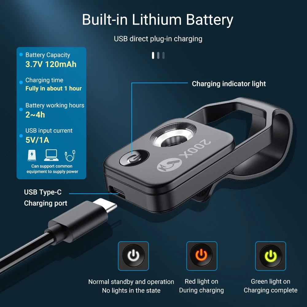 Yellow Pandora 200X magnification lens for mobile phones, portable mobile and laptop accessory with adjustable focus.
