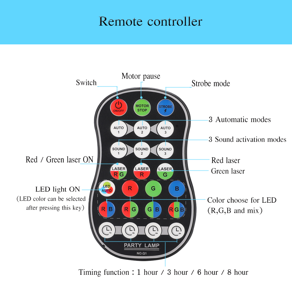 Mini RGB disco light LED laser stage projector by Teal Simba showing colorful light beams and compact design for party lighting.