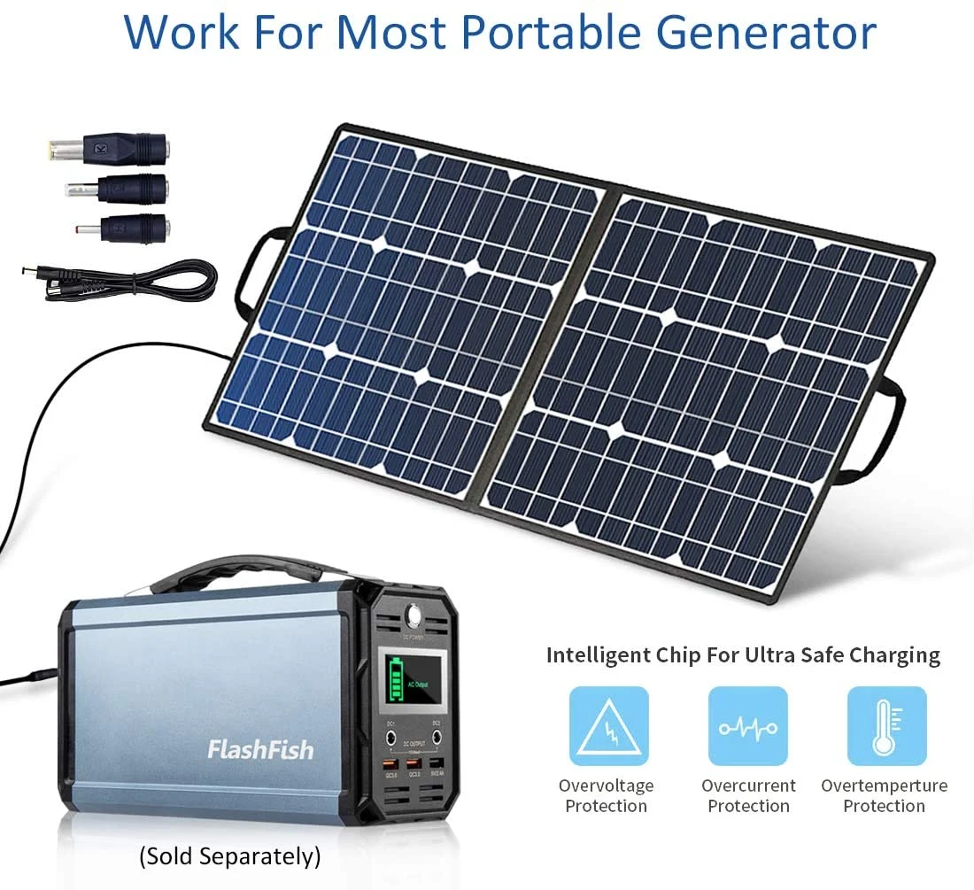Foldable 50W 18V portable solar panel by Lilac Milo, shown partially folded with black support stand and compact design.