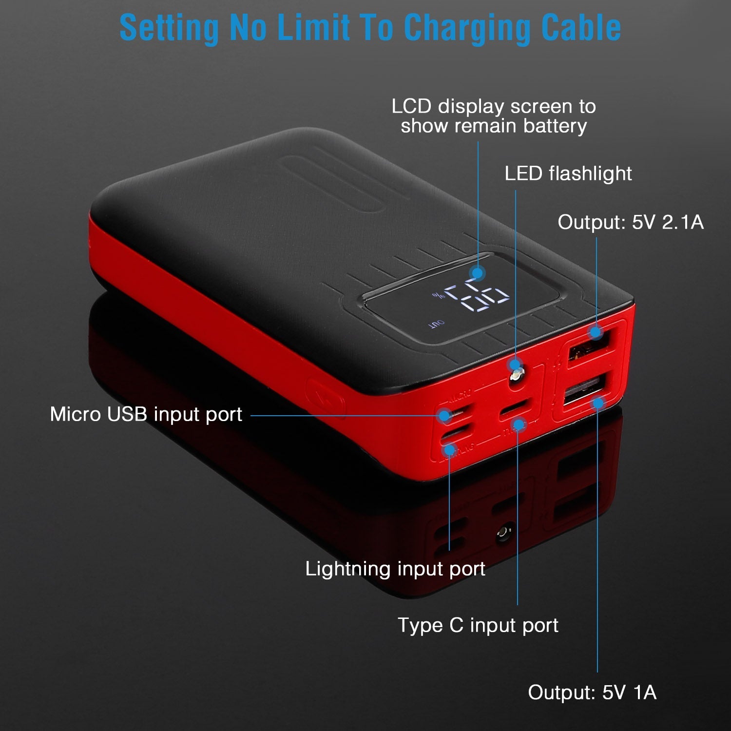Pear Daisy 1W portable power bank with dual USB ports, external battery charger, compact design for on-the-go charging.