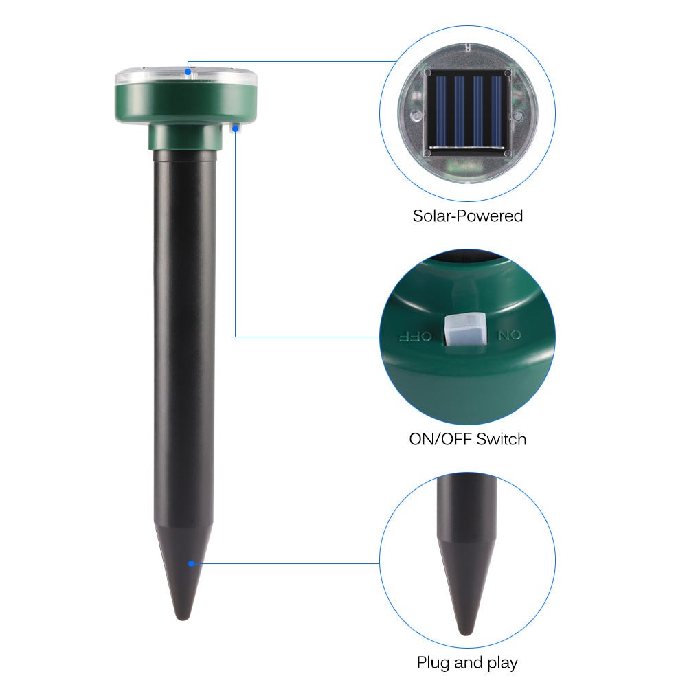 Teal Simba 4-pack Ultrasonic Solar Power Mouse Repellers for bath and beauty area, showing solar panels and ultrasonic device design.