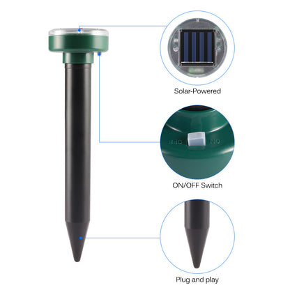 Teal Simba 4-pack Ultrasonic Solar Power Mouse Repellers for bath and beauty area, showing solar panels and ultrasonic device design.