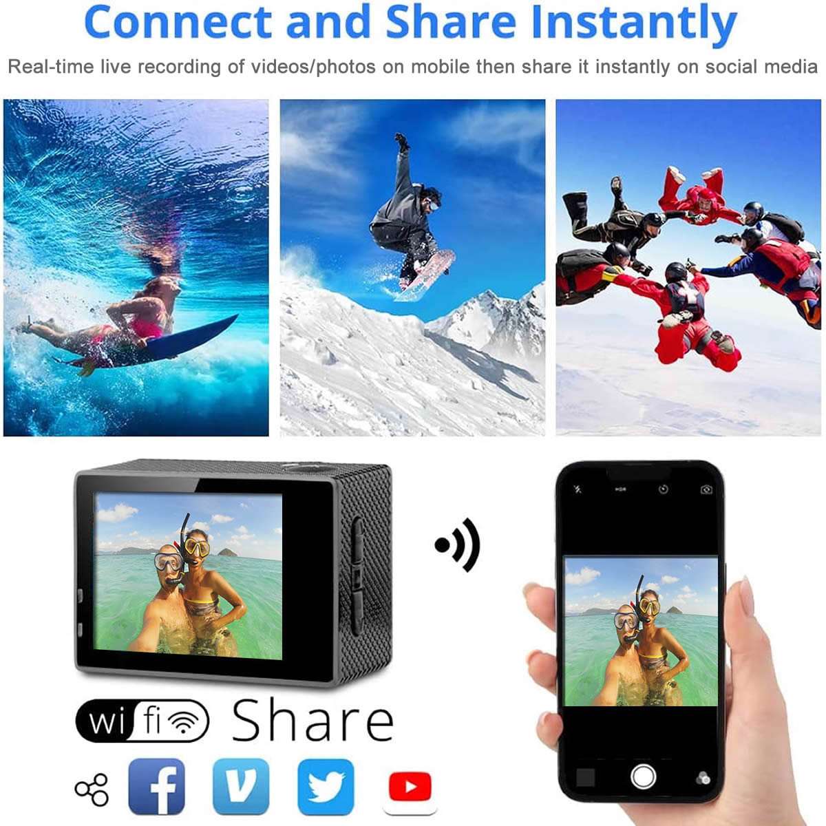 Salmon Lucky 4K waterproof digital UHD WiFi camera with RF remote and accessories, showing camera lens and remote controls.