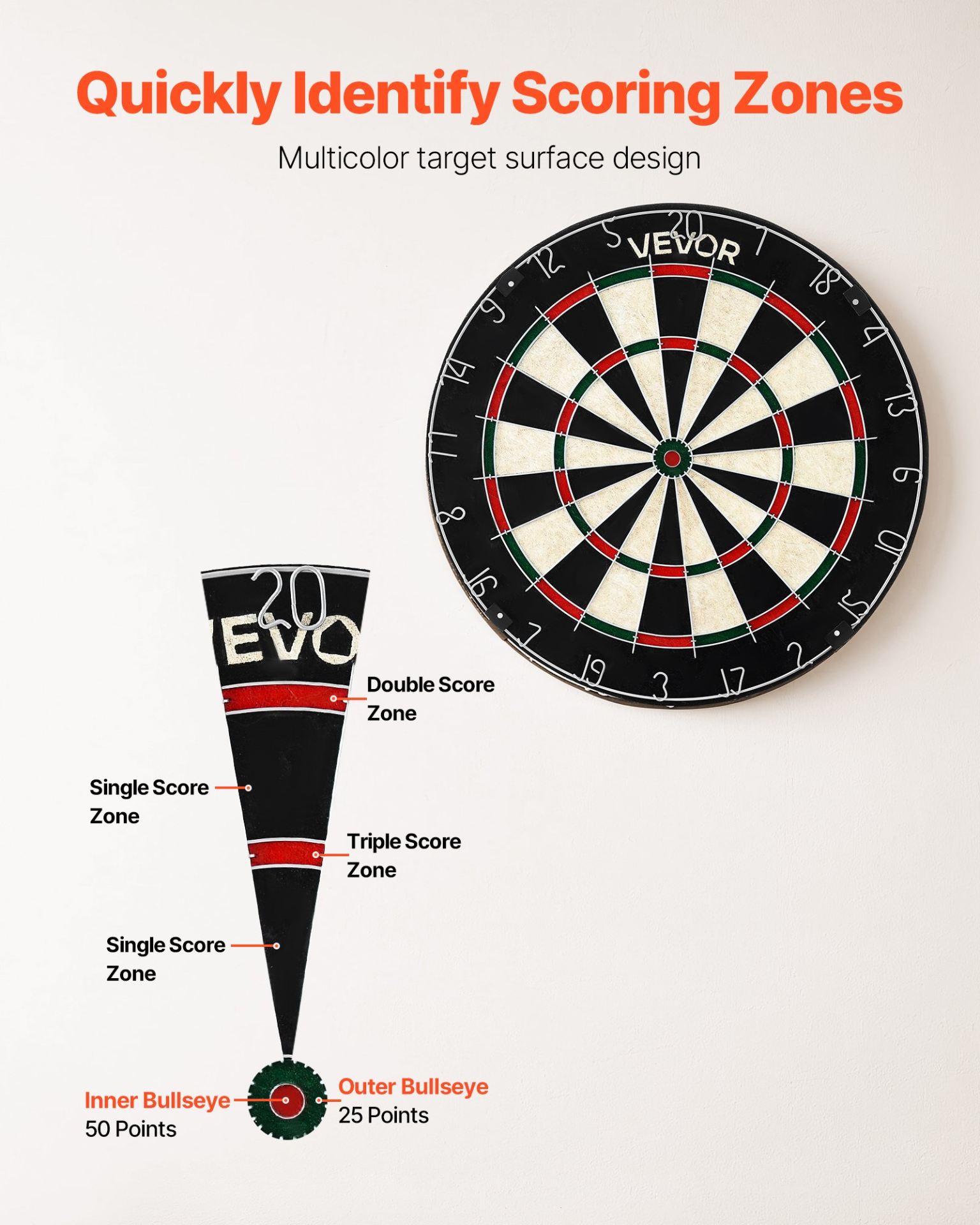 Start2Finish VEVOR dartboard with 6 darts and scoring kit, self-healing sisal fibers, staple-free bullseye, and rotating number ring.