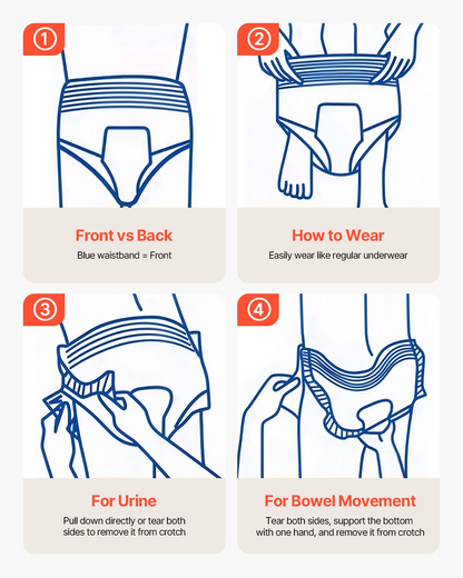 Start2Finish VEVOR adult incontinence underwear, high absorbency disposable pull-ups with leakproof leg cuffs and wetness indicator.