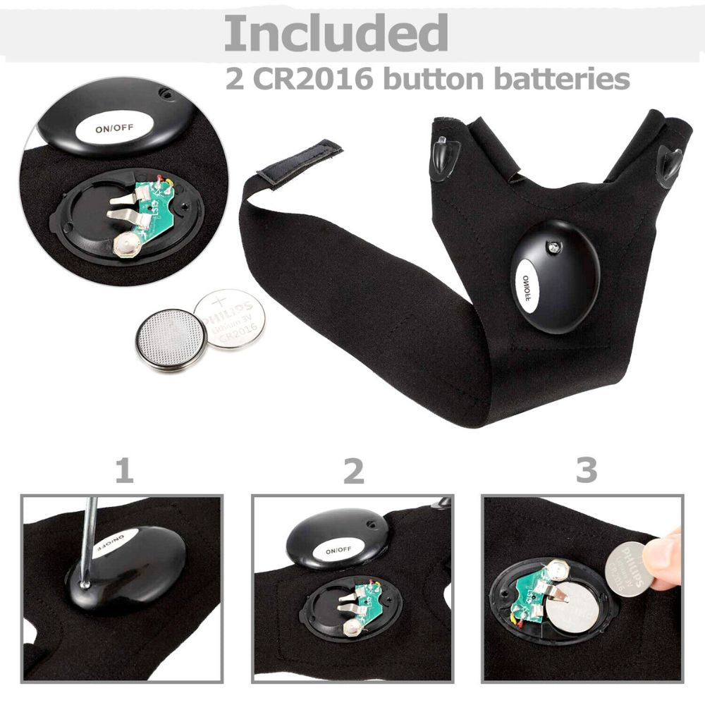 Yellow Pandora LED flashlight gloves, multipurpose gift set showing gloves with built-in LED lights for hands-on illumination.