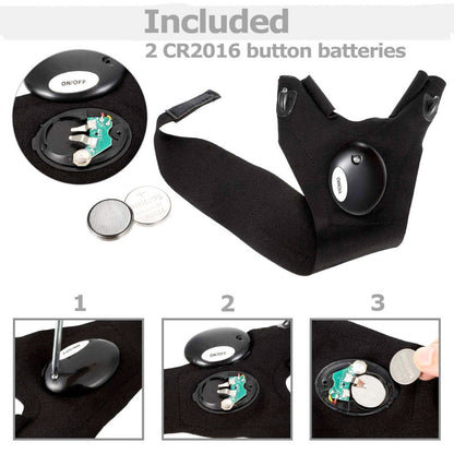 Yellow Pandora LED flashlight gloves, multipurpose gift set showing gloves with built-in LED lights for hands-on illumination.