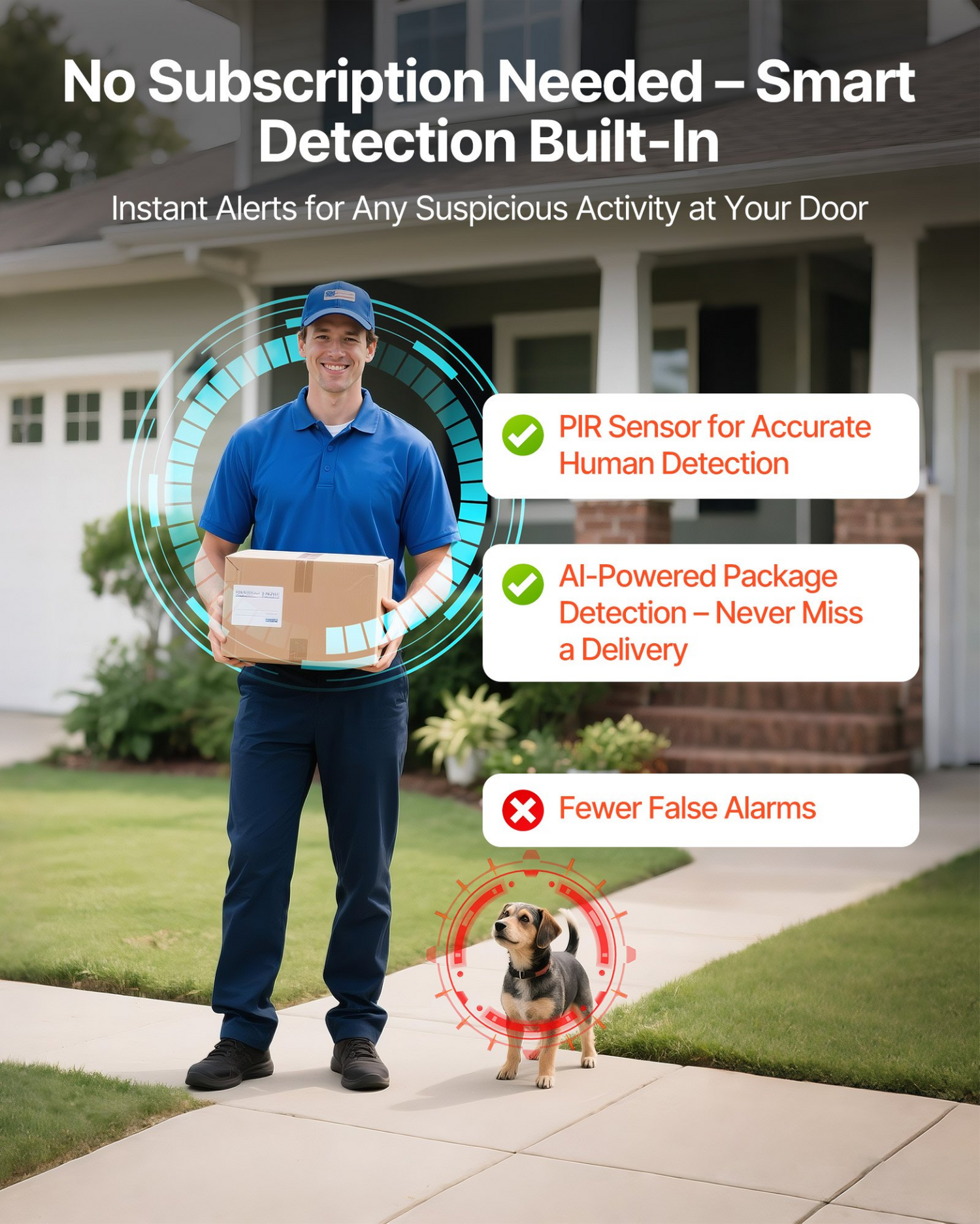 Start2Finish VEVOR Video Doorbell with 2K wireless camera, 170° view, 2-way audio, night vision, and motion detection.