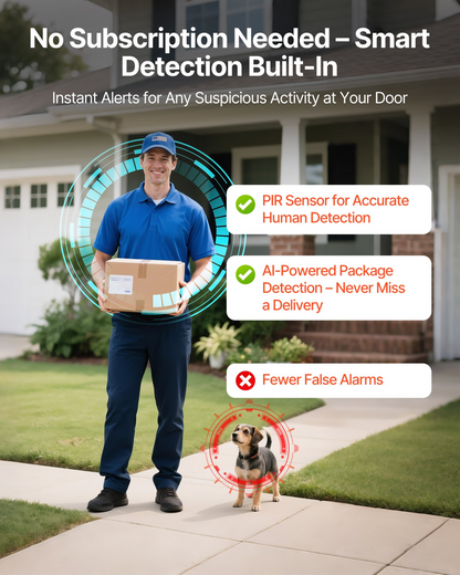 Start2Finish VEVOR Video Doorbell with 2K wireless camera, 170° view, 2-way audio, night vision, and motion detection.