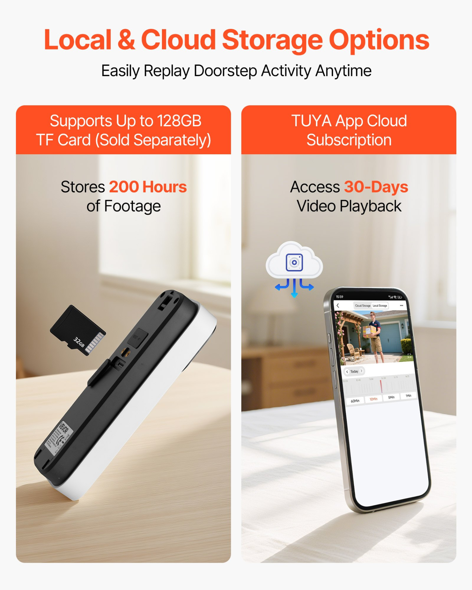 Start2Finish VEVOR Video Doorbell with 2K camera, 170° view, 2-way audio, motion detection, night vision, and wireless or wired power