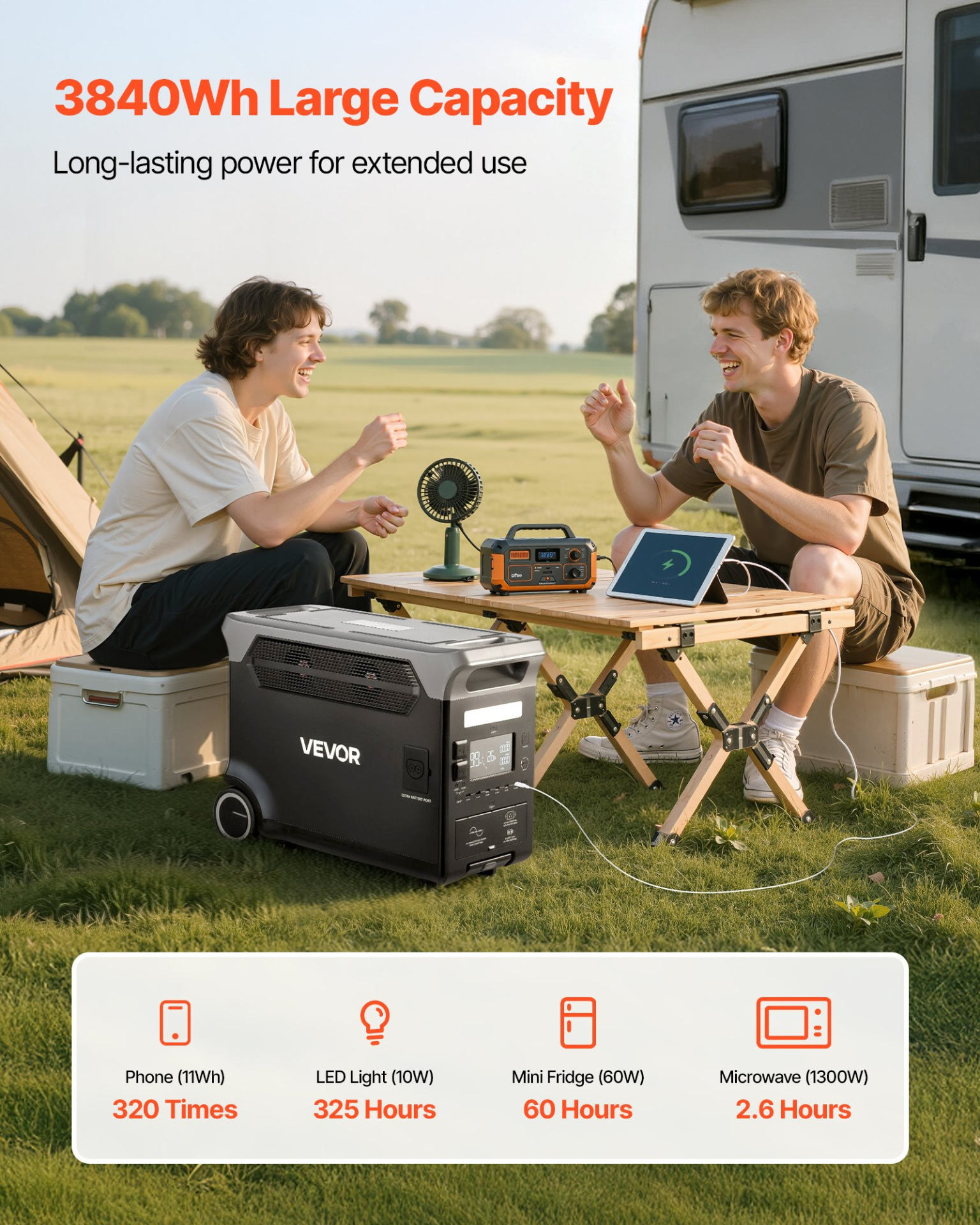 Start2Finish VEVOR portable power station with multiple output ports, LCD display, and expandable LiFePO4 battery for home or camping use.
