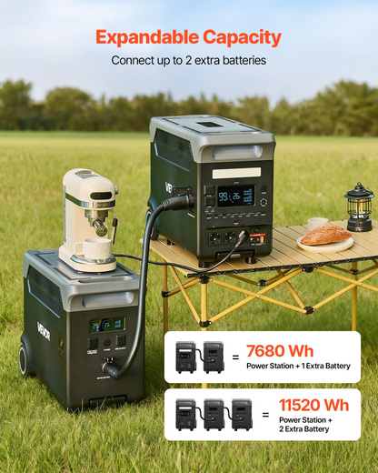 Start2Finish VEVOR portable power station with multiple output ports and LCD display, lithium battery backup for camping and emergencies.