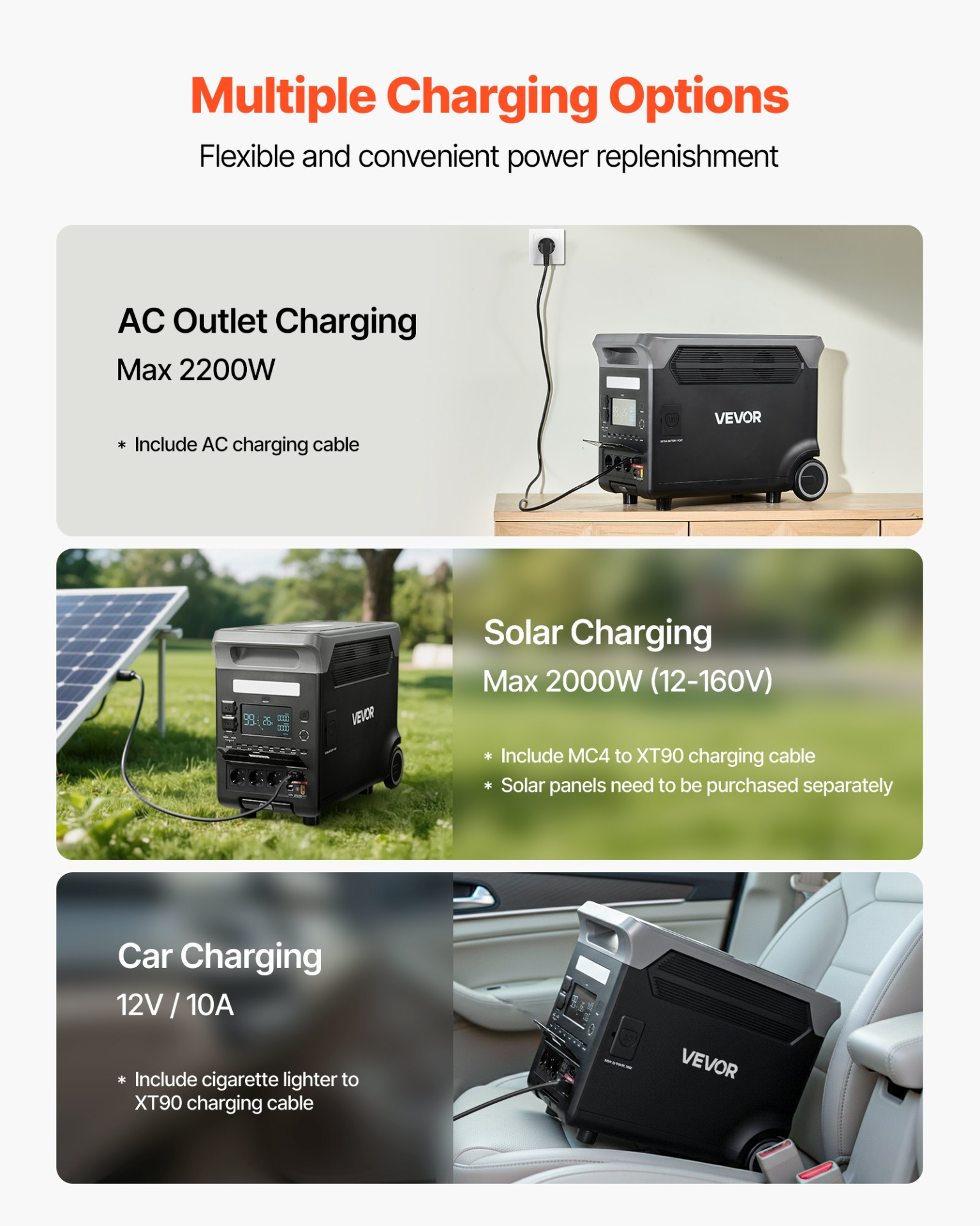 Start2Finish VEVOR portable power station with multiple output ports, large battery capacity, and adjustable input for home or camping use.