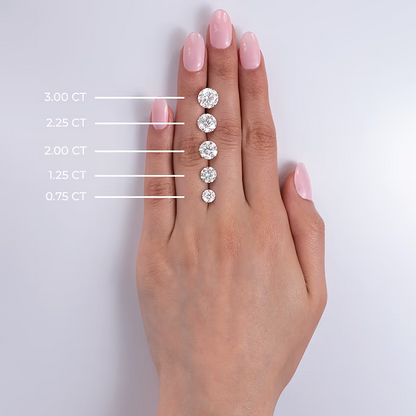 Start2Finish AGI Certified 2 CTW lab-grown emerald cut diamond solitaire engagement ring in 14K white gold with G-VS clarity