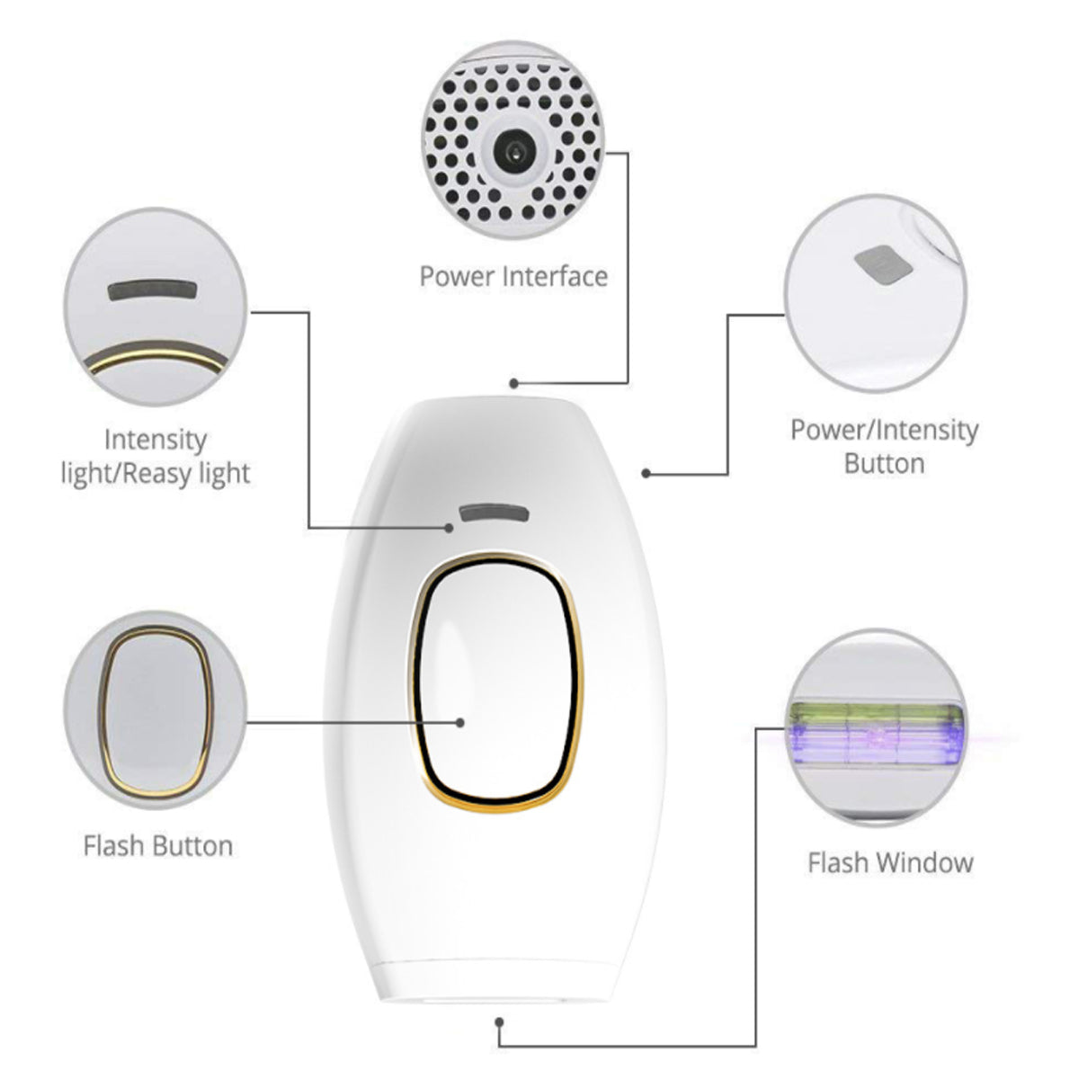Salmon Lucky Face To Feet Laser Hair Remover handheld device with sleek design, used for permanent hair reduction on face and body.