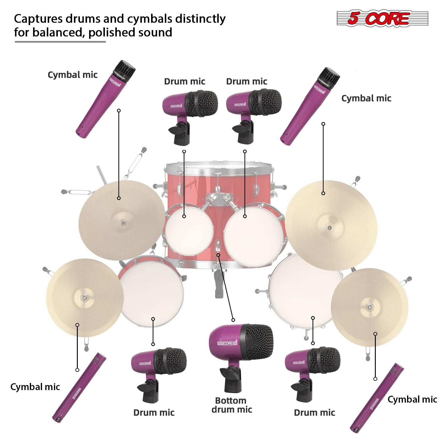 Start2Finish 9-piece drum microphone set with kick, bass, tom, snare, hi-hat, cymbal mics for percussion instruments.