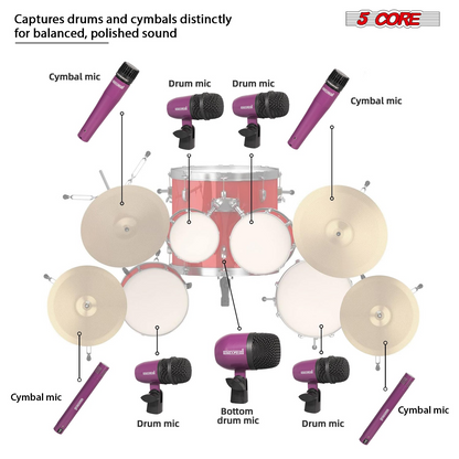 Start2Finish 9-piece drum microphone set with kick, bass, tom, snare, hi-hat, cymbal mics for percussion instruments.